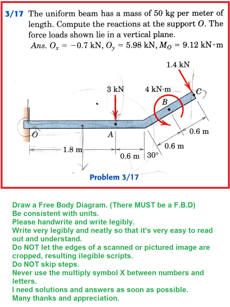 Solved 3/17 The uniform beam has a mass of 50 kg per meter