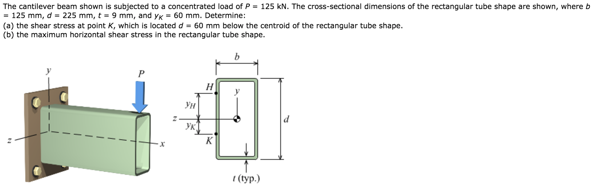 Solved Compute the value of of the first moment of area Q Solved Compute the value of of the first moment of area Q
