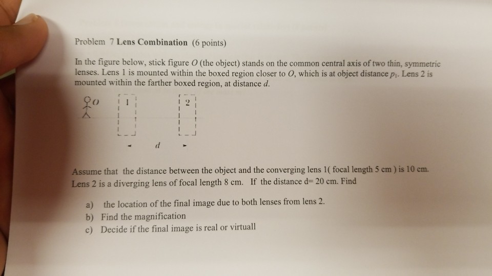 Solved Problem 7 Lens Combination (6 points) In the figure | Chegg.com