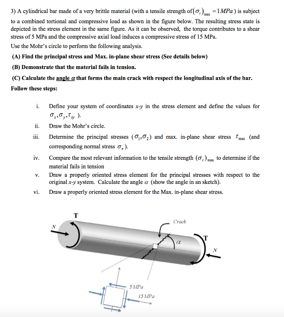 solved-a-cylindrical-bar-made-of-a-very-brittle-material-chegg