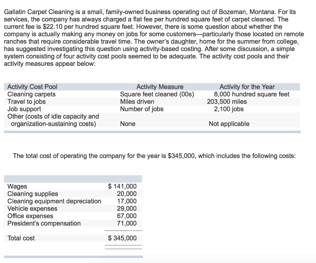 Solved Gallatin Carpet Cleaning is a small, familyowned