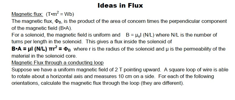 Solved Ideas in Flux Magnetic flux: (T.m2 = Wb) The | Chegg.com