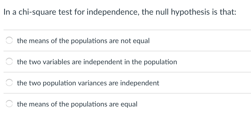 null hypothesis for chi squared test of independence