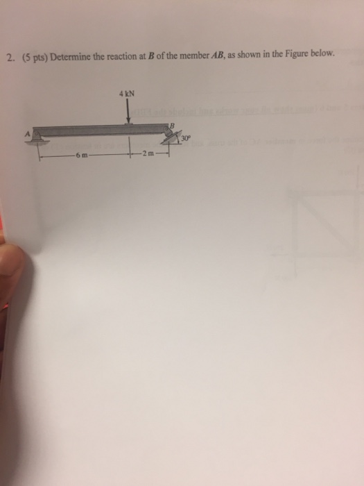 Solved Determine The Reaction At B Of The Member AB, As | Chegg.com