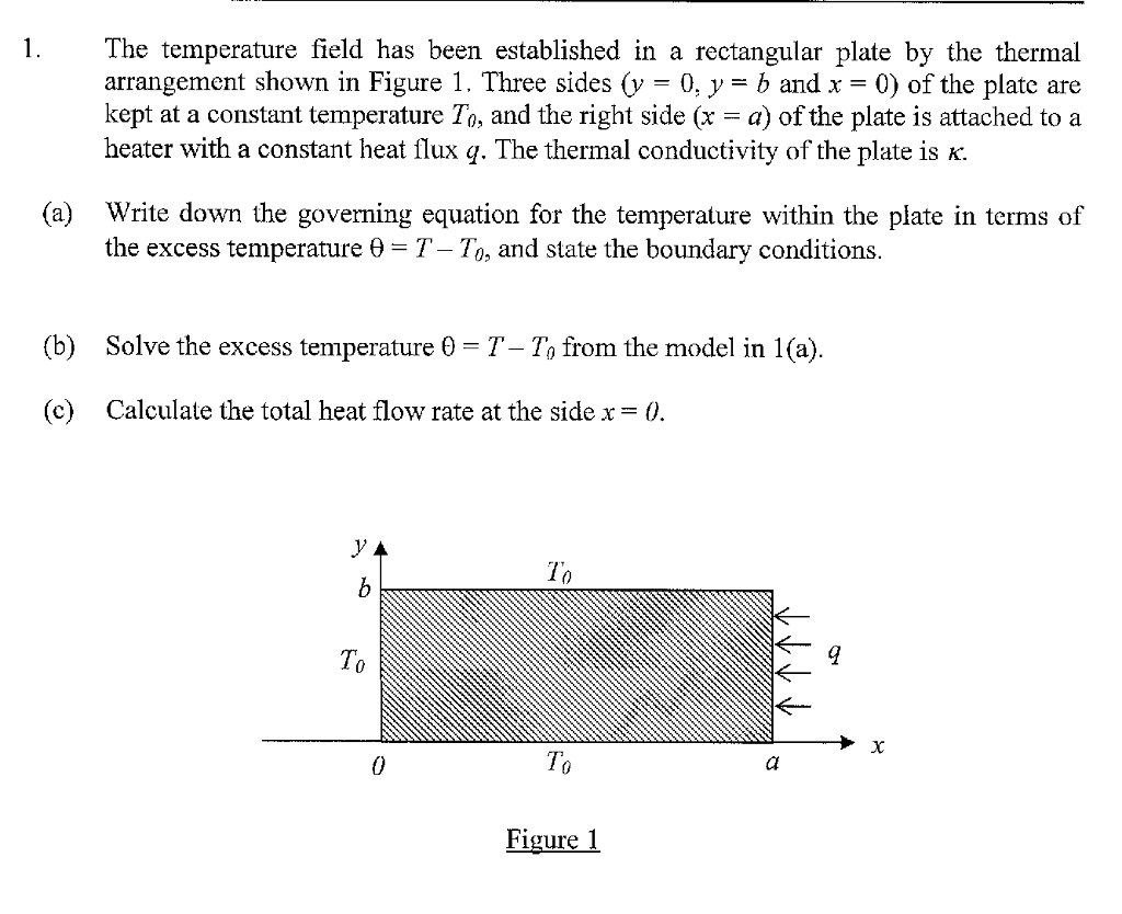 solved-the-temperature-field-has-been-established-in-a-chegg