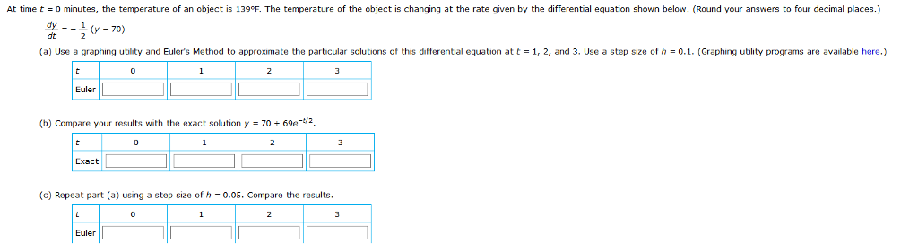 Solved At time t = 0 minutes, the temperature of an object | Chegg.com
