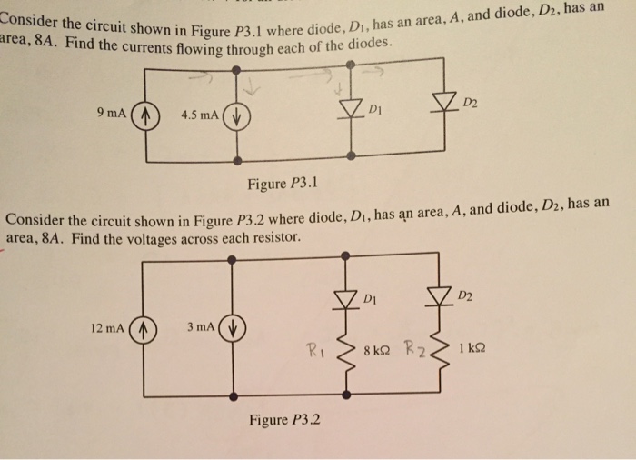 Solved Consider The Circuit Shown In Figure P3. 1 Where | Chegg.com