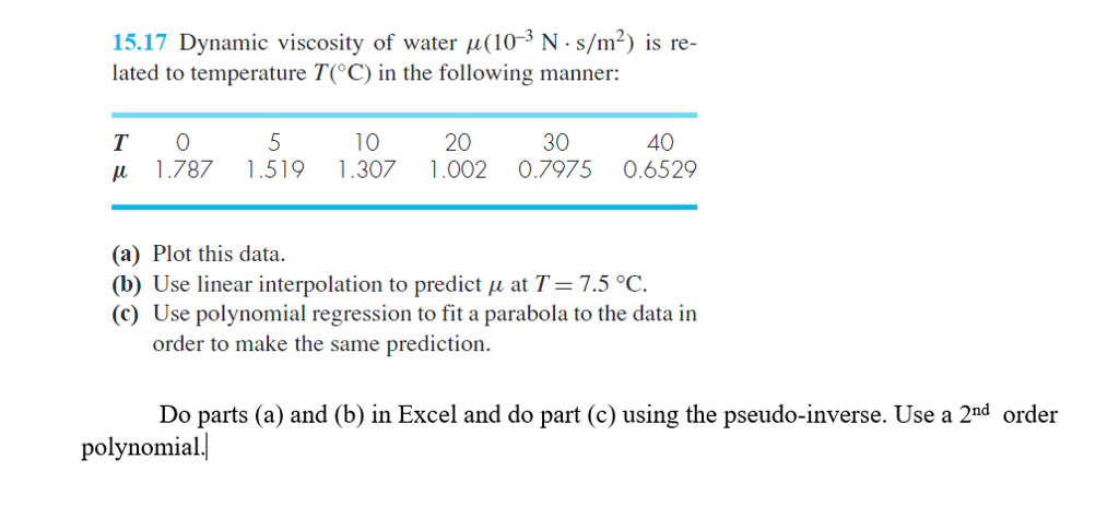 how to calculate dynamic viscosity