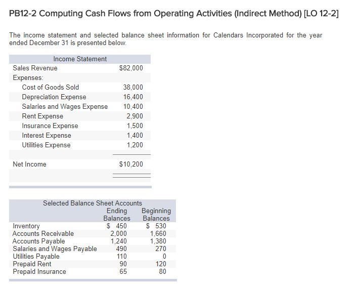 merchant cash advance example