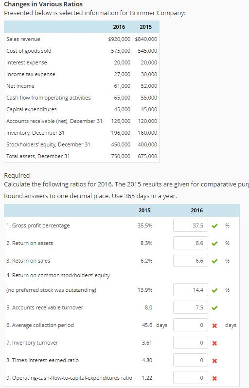 Solved Changes in Various Ratios Presented below is selected | Chegg.com