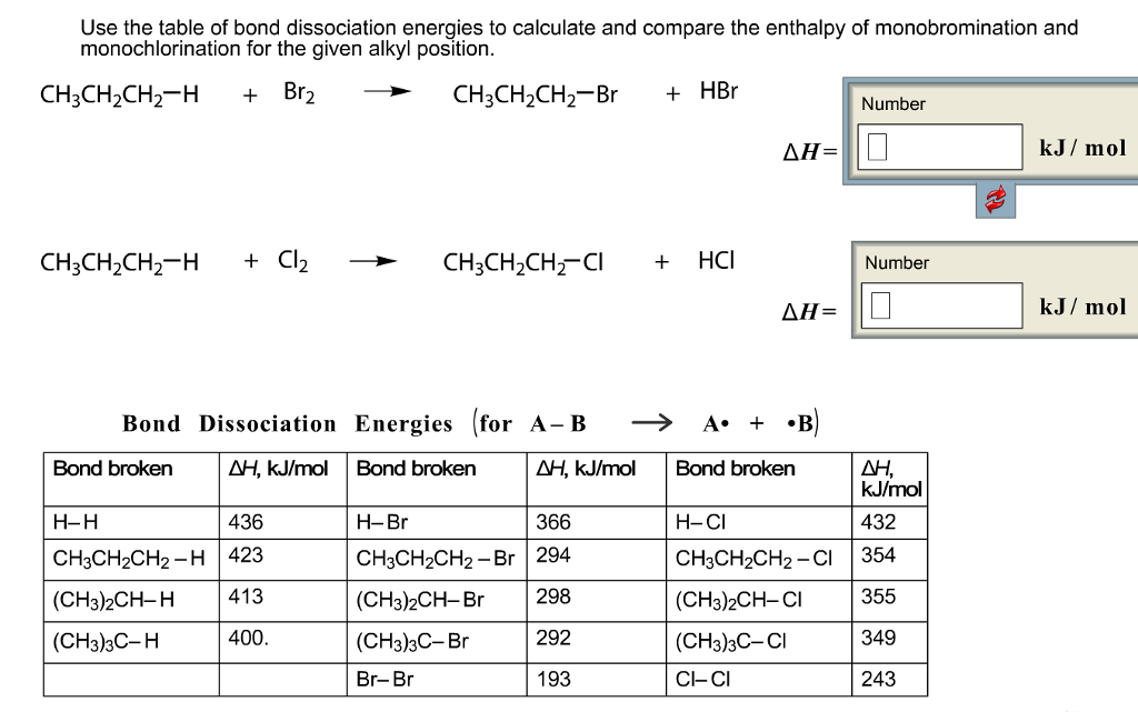 Solved Use The Table Of Bond Dissociation Energies To | Chegg.com