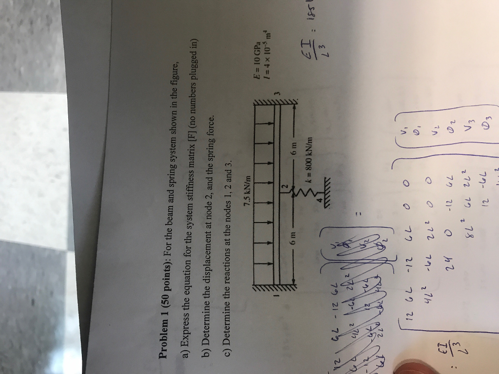 Solved Problem 1 (50 points): For the beam and spring system | Chegg.com
