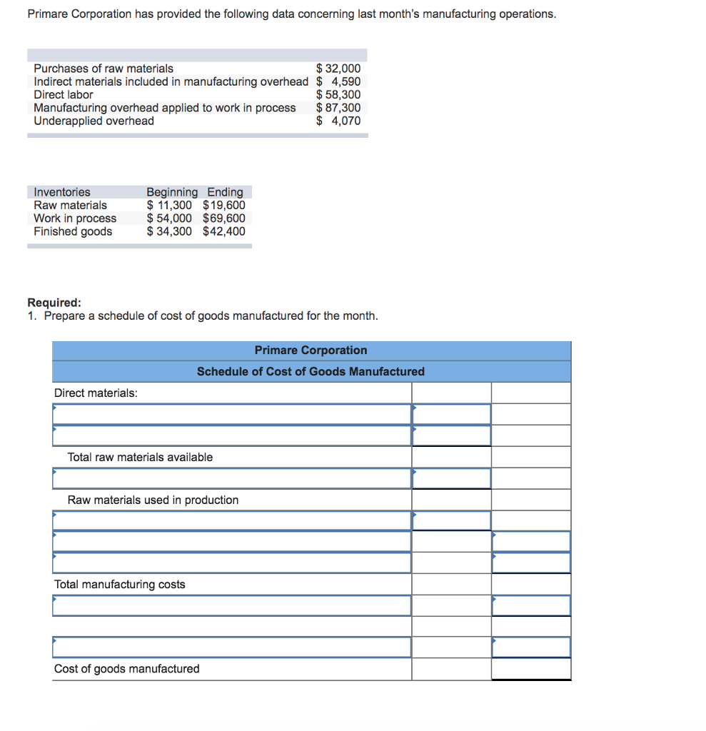 Solved Primare Corporation has provided the following data | Chegg.com