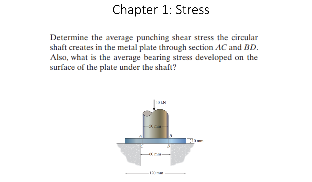Solved Chapter 1 Stress Determine the average punching