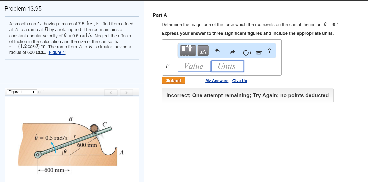 Solved Determine the magnitude of the force which the rod | Chegg.com