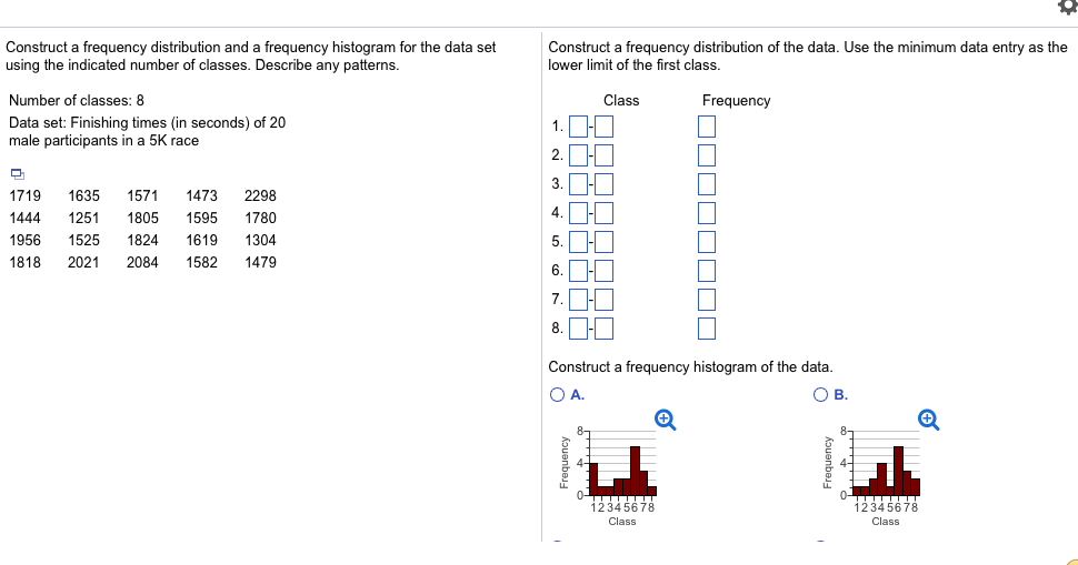 Solved Construct A Frequency Distribution Of The Data. Use | Chegg.com