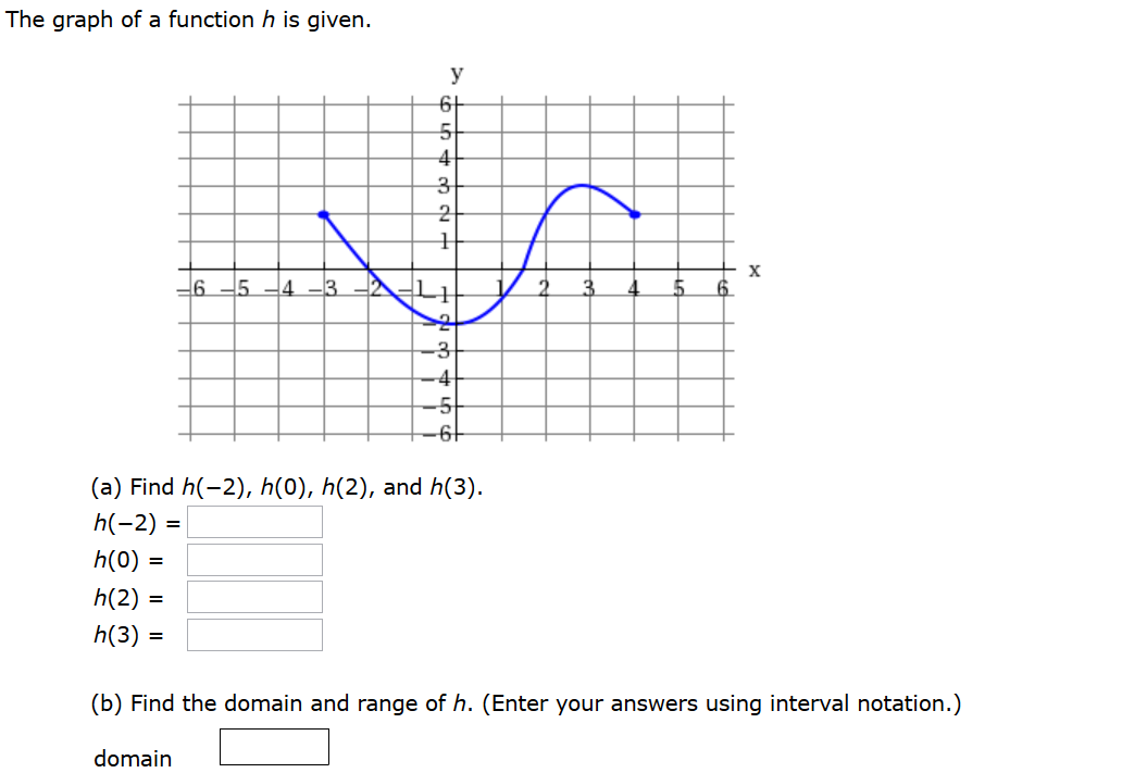 solved-a-function-value-f-a-is-a-local-maximum-value-of-f-chegg