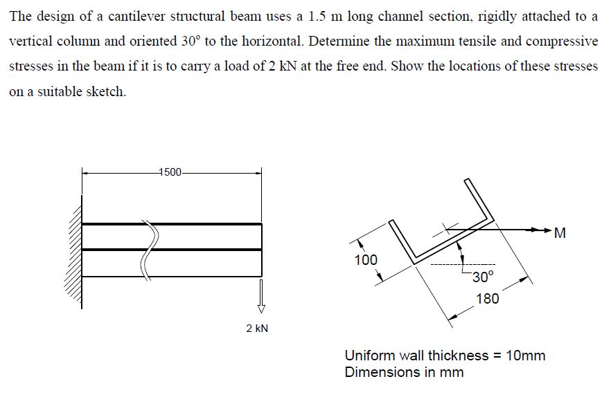 Solved The design of a cantilever structural beam uses a 1.5 | Chegg.com