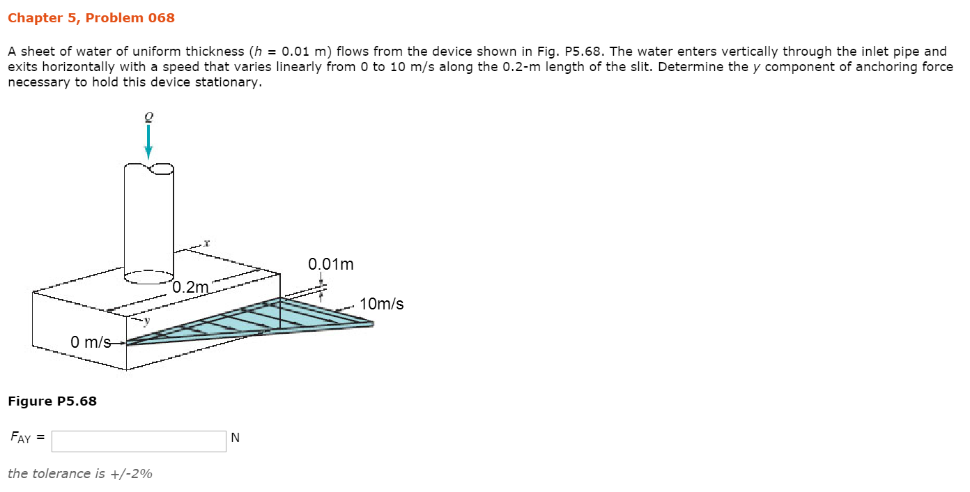 Solved Chapter 5, Problem 068 A sheet of water of uniform