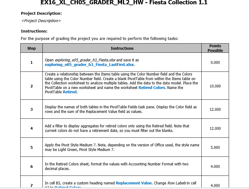 Solved EX16_XL_CHO5_GRADER ML2_HW- Fiesta Collection 1.1 | Chegg.com