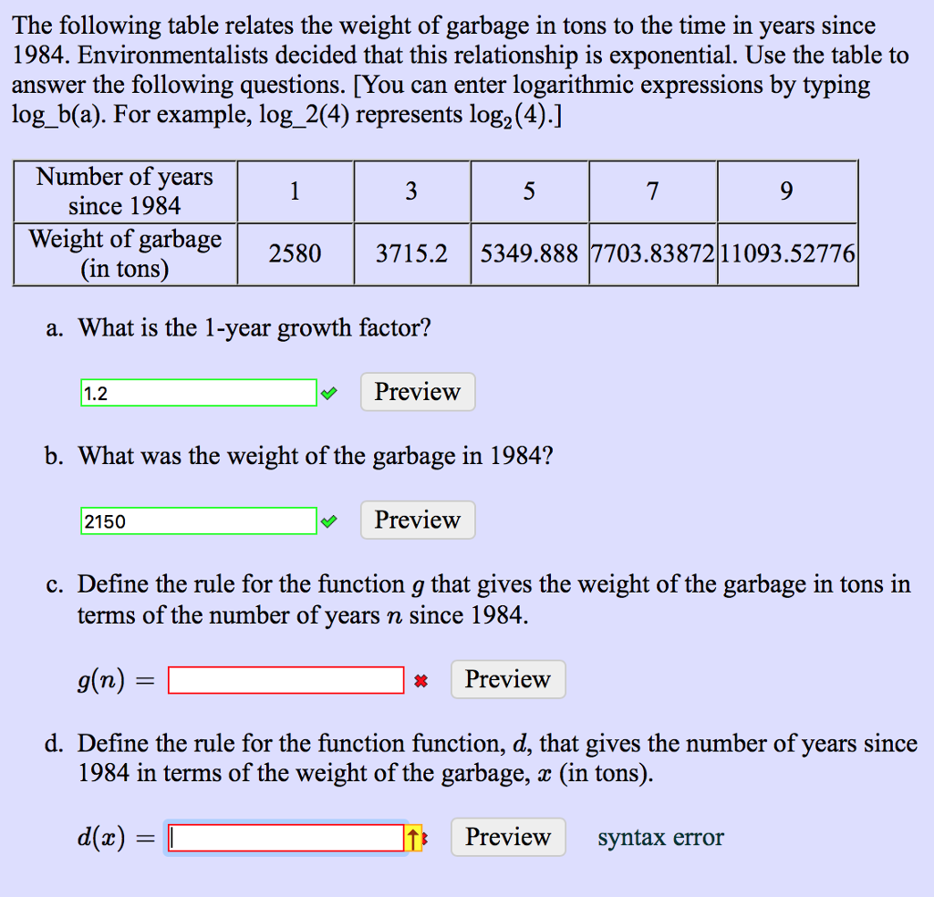 Solved The following table relates the weight of garbage in