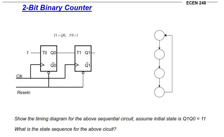 Solved Show The Timing Diagram For The Above Sequential | Chegg.com