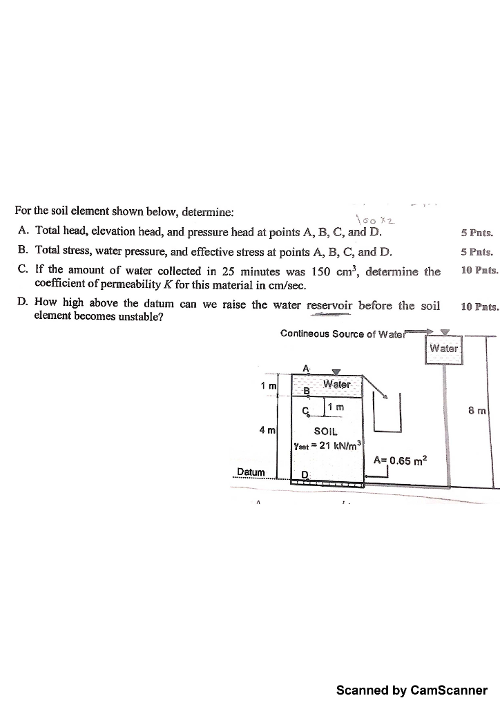 Solved For The Soil Element Shown Below, Determine: A. | Chegg.com