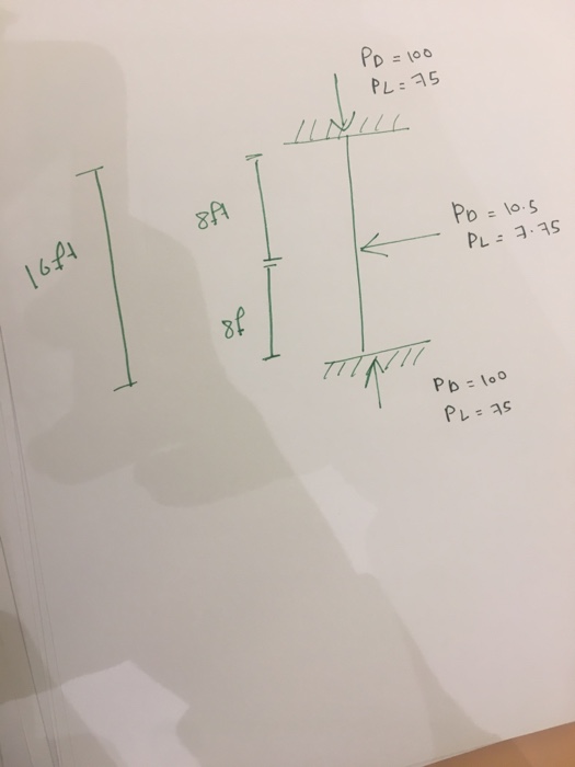 A W12x40 beamcolumn member in a braced frame must