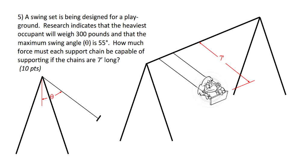 Solved A swing set is being designed for a playground.