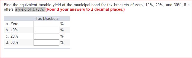 Municipal Bond Tax Equivalent Yield