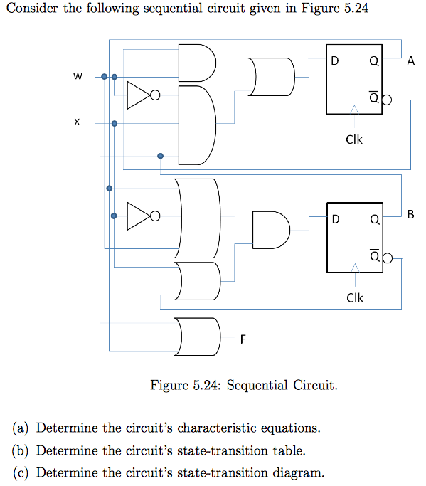 Solved Consider the following sequential circuit given in | Chegg.com