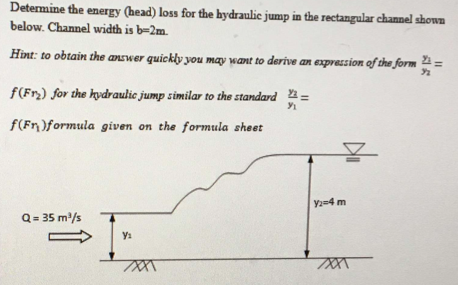 Solved Determine the energy (head) loss for the hydraulic