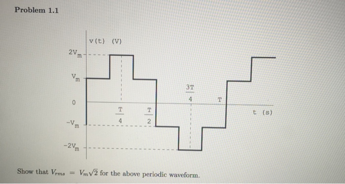 Solved Show that V rms = Vm root 2for the above periodic | Chegg.com
