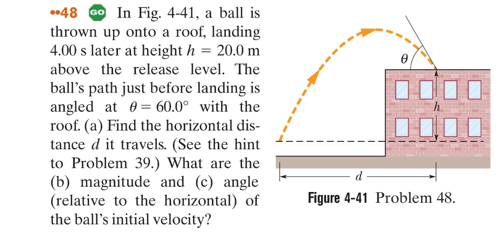 Solved In Fig. 4-41, A Ball Is Thrown Up Onto A Roof, | Chegg.com