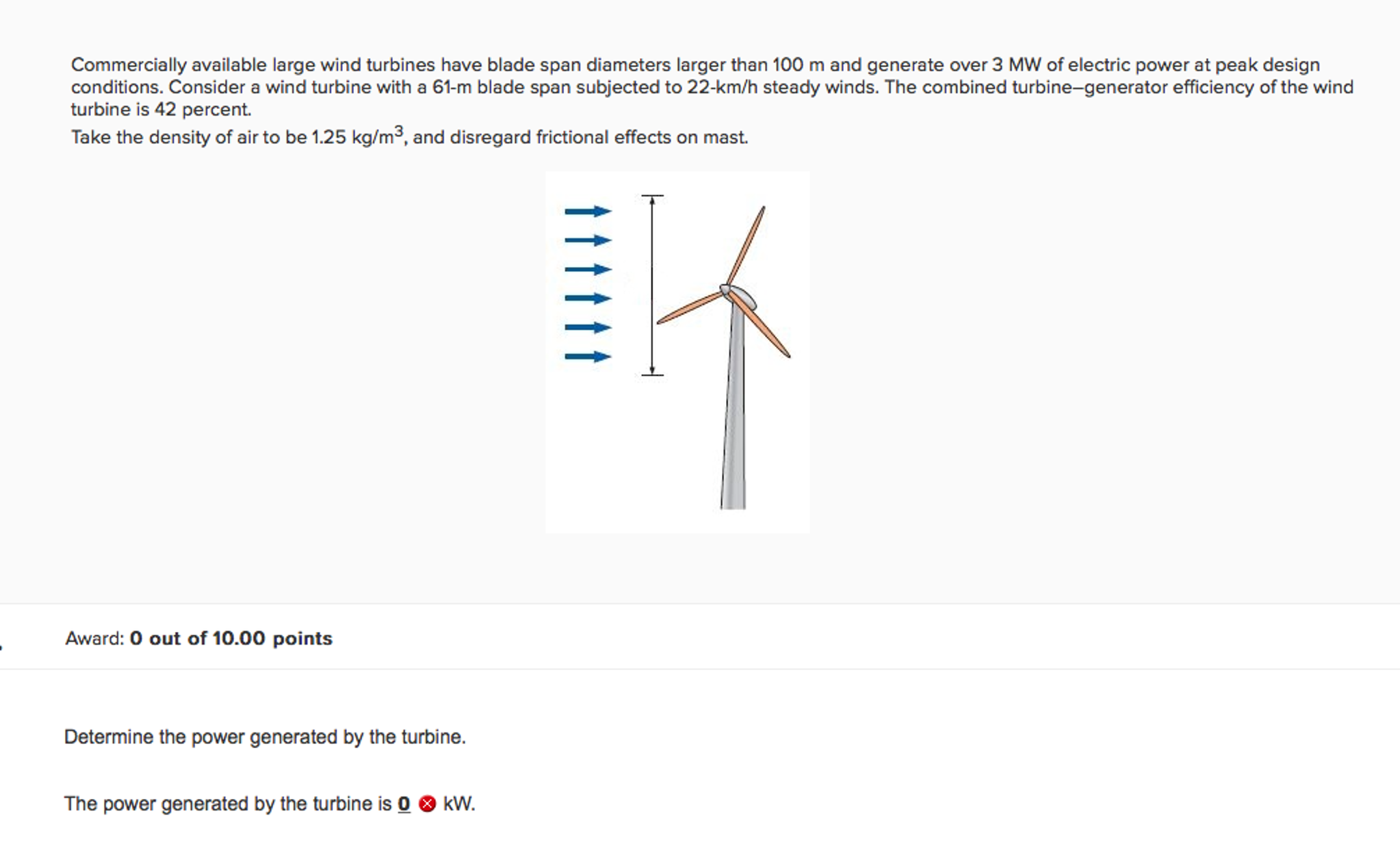 Solved Commercially available large wind turbines have blade