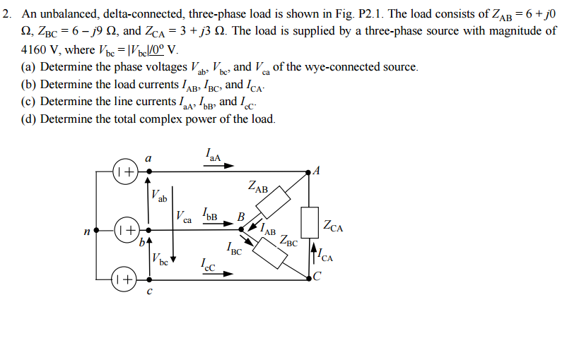 Solved An Unbalanced Delta Connected Three Phase Load Is 