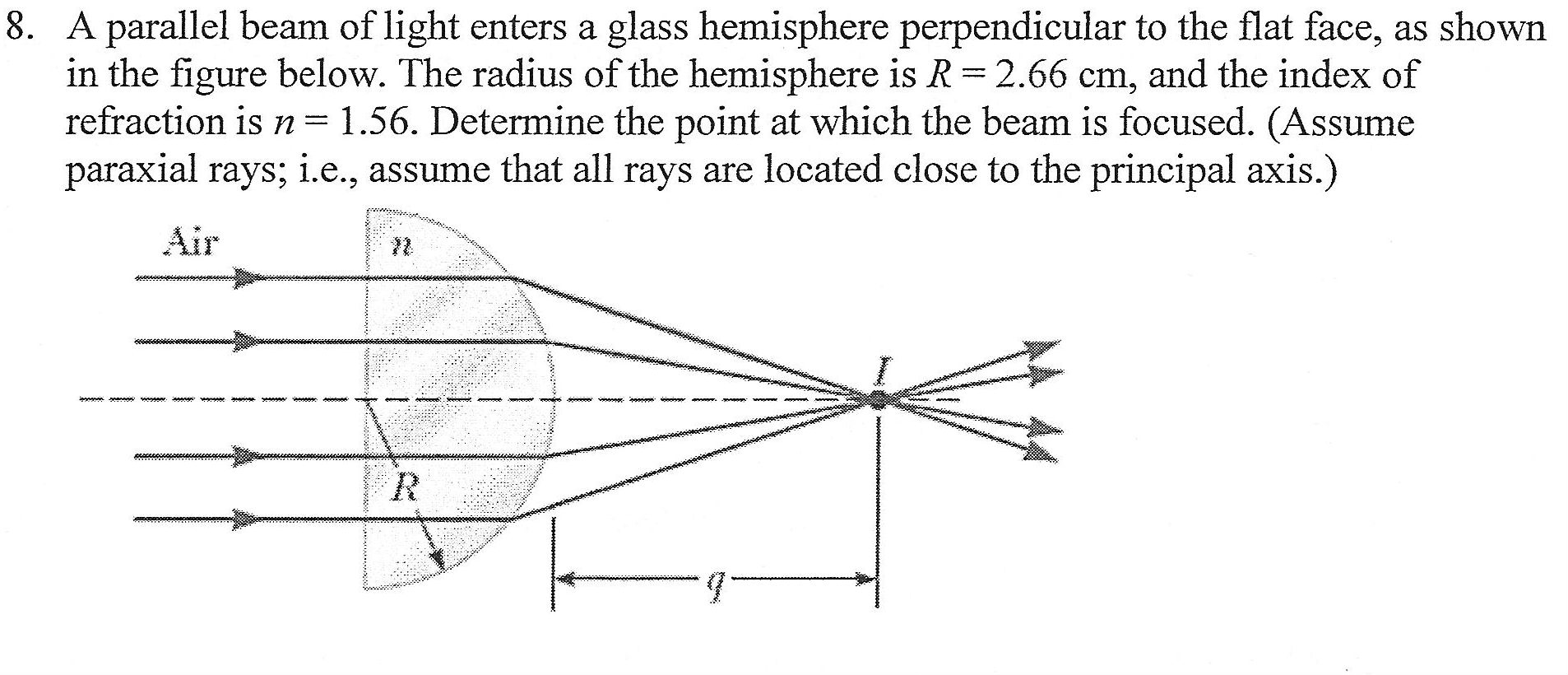 solved-a-parallel-beam-of-light-enters-a-glass-hemisphere-chegg