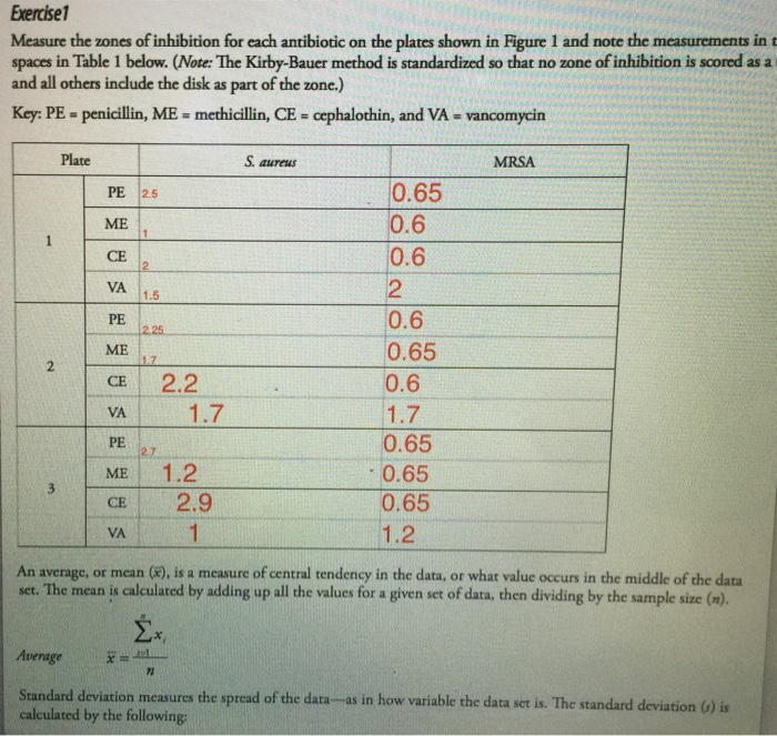 Solved PartI Measuring Resistance We re looking for Katelyn Chegg com