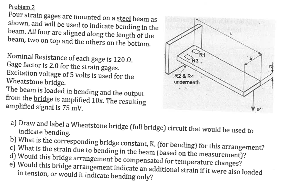 Solved Four Strain Gages Are Mounted On A Steel Beam As 6499