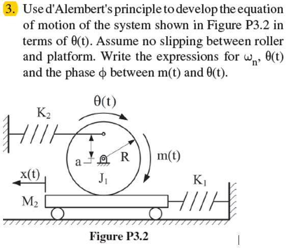 solved-3-use-d-alembert-s-principle-to-develop-the-equation-chegg