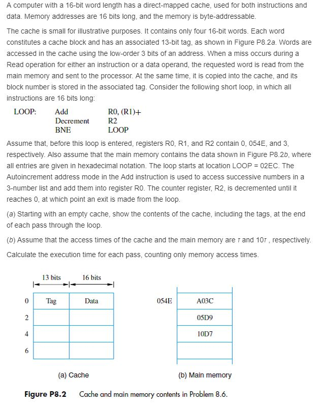 solved-a-computer-with-a-16-bit-word-length-has-a-chegg