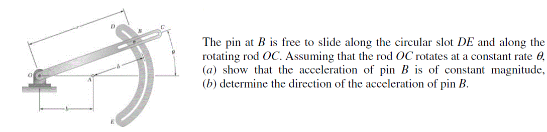 Solved The Pin At B Is Free To Slide Along The Circular Slot | Chegg.com