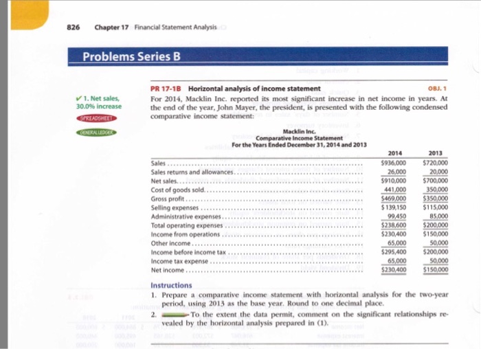 Solved For 2014, Macklin Inc. reported its most significant