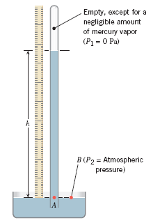 The column of mercury in a barometer (see Figure | Chegg.com