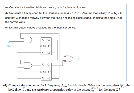 Solved (a) Construct a transition table and state graph for | Chegg.com
