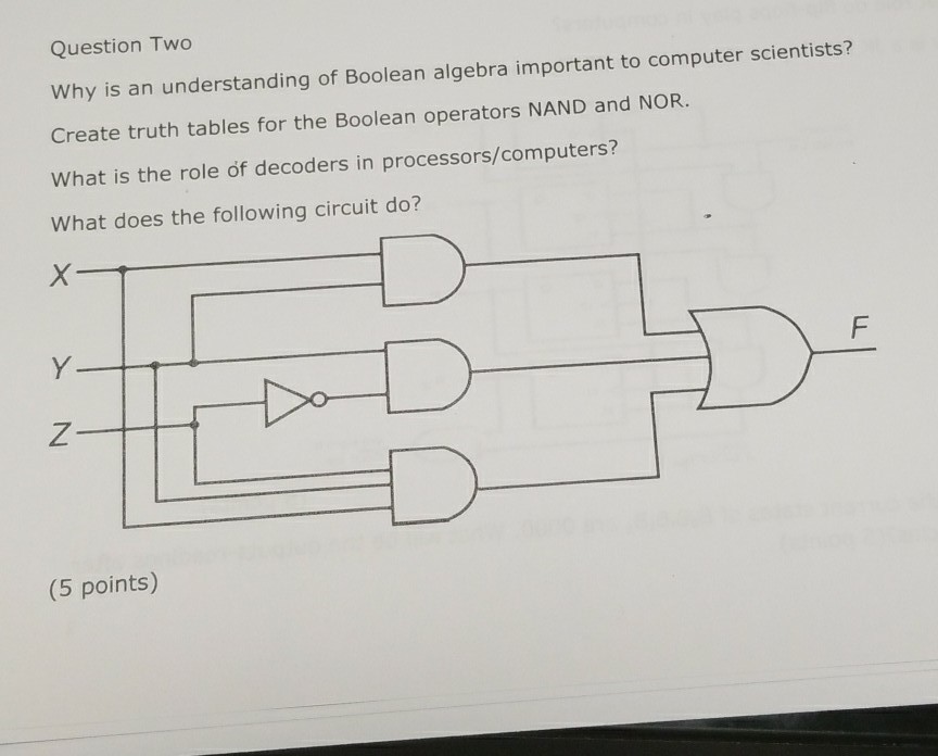 why is an understanding of boolean algebra important to computer scientists