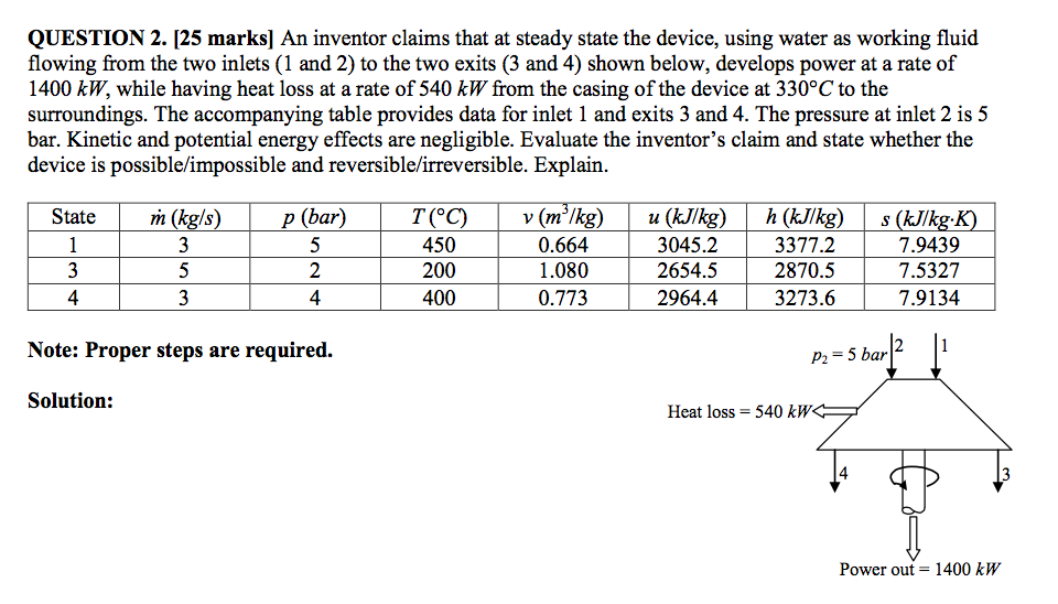 Solved An Inventor Claims That At Steady State The Device, 