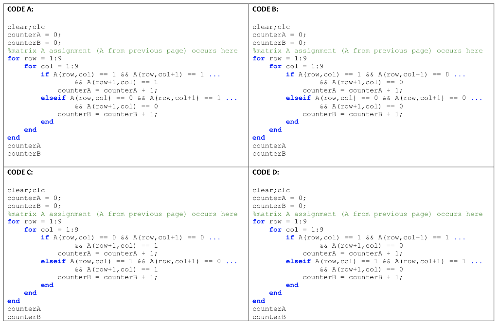 Solved RUNNING MATLAB CODEA MATLAB CODE B MATLAB CODE | Chegg.com