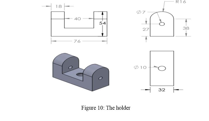 calculate the factor of safety of the design by using | Chegg.com