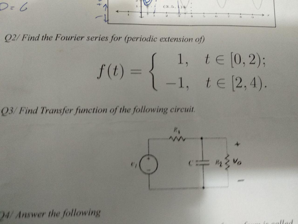 Solved ts Q2/ Find the Fourier series for (periodic | Chegg.com